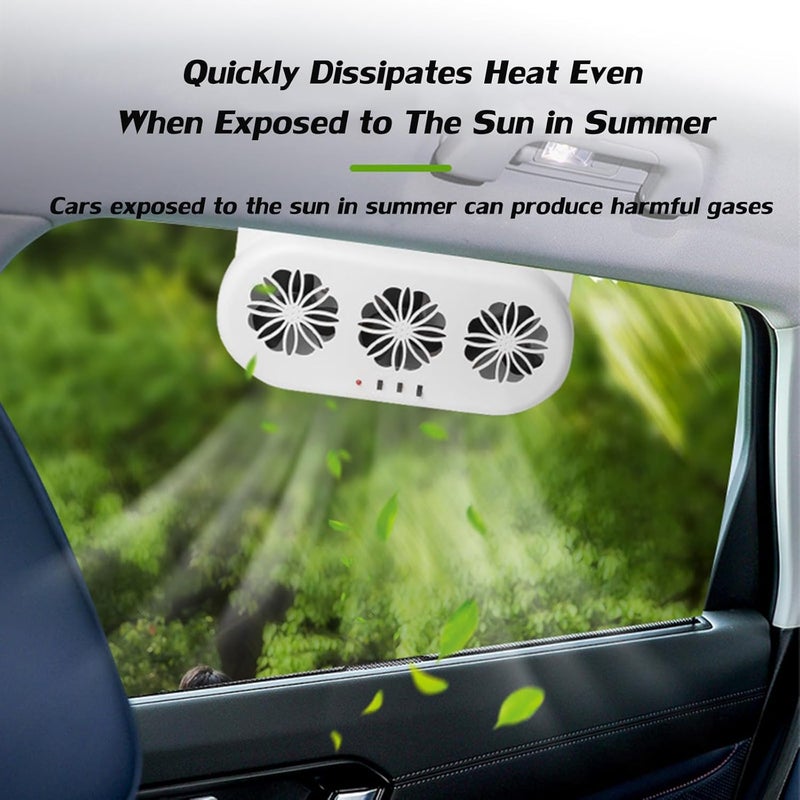 EOHMAK Car Solar Powered Exhaust Fan with Three Air Outlet (White) - Image 2